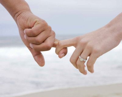 Dónde ponerse la alianza de boda